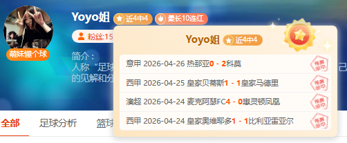 罗收入登顶,全球运动员,榜单,国际足联2026世界杯投注平台,世界杯投注,2026世界杯博彩,足球投注平台,国际足联世界杯
