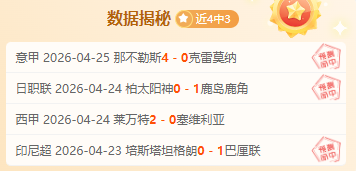 罗收入登顶,全球运动员,榜单,国际足联2026世界杯投注平台,世界杯投注,2026世界杯博彩,足球投注平台,国际足联世界杯