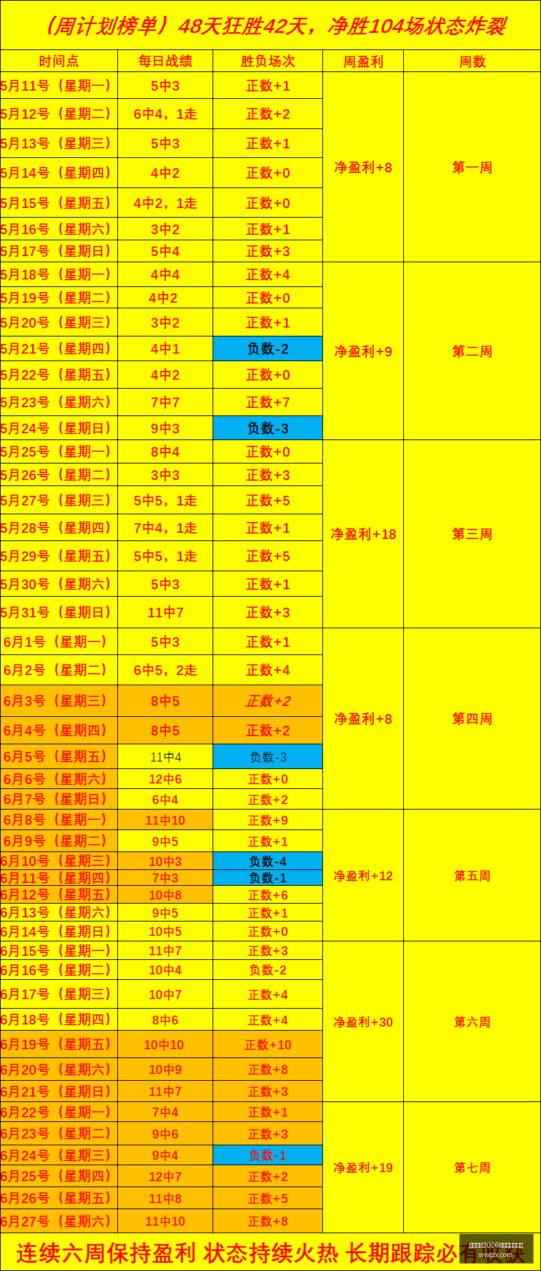 穆帅借鉴图,赫尔战术,贝林有望禁,国际足联2026世界杯投注平台,世界杯投注,2026世界杯博彩,足球投注平台,国际足联世界杯