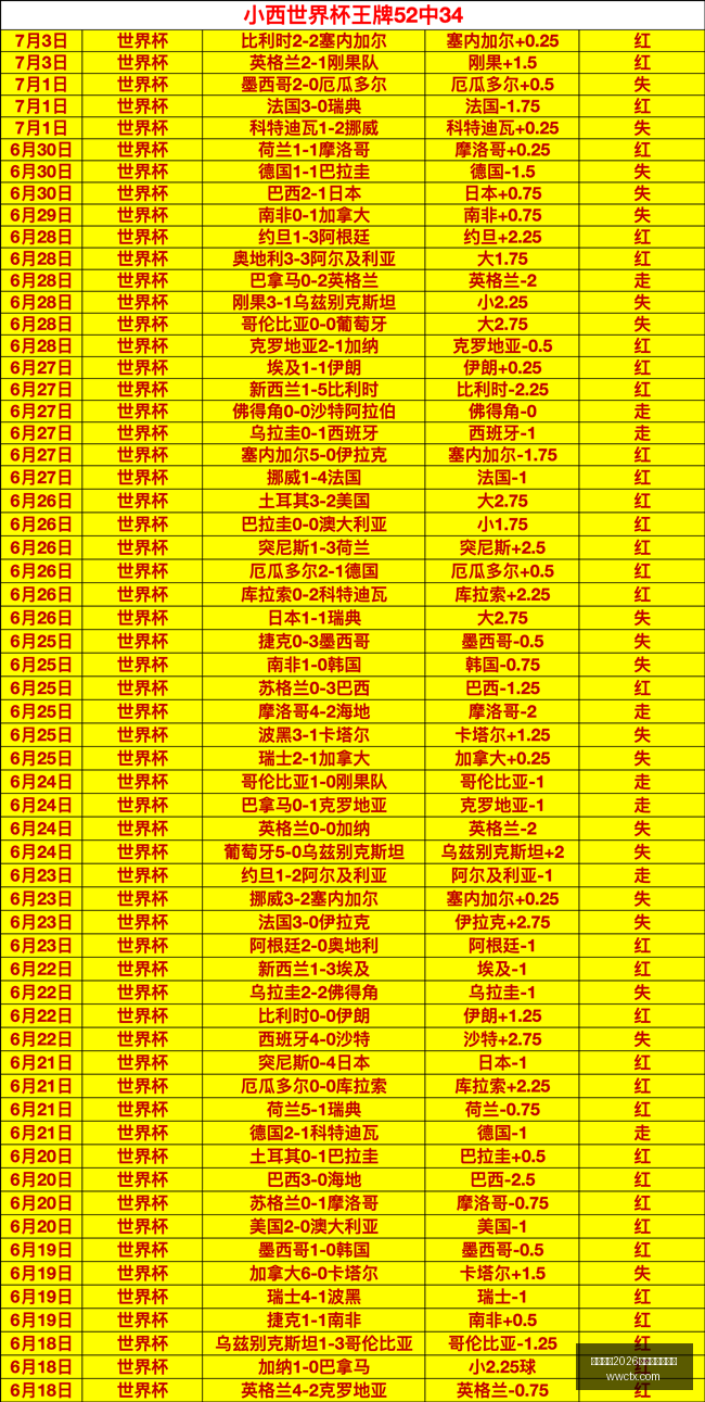 欧洲男篮,巅峰对决,乌克兰与瑞,国际足联2026世界杯投注平台,世界杯投注,2026世界杯博彩,足球投注平台,国际足联世界杯