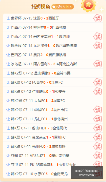 南美杯独家,解析热门赛,事深度分析,国际足联2026世界杯投注平台,世界杯投注,2026世界杯博彩,足球投注平台,国际足联世界杯