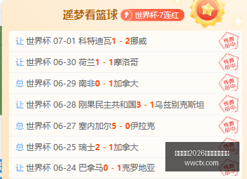 推荐,足球攻略周,挪超焦点对,国际足联2026世界杯投注平台,世界杯投注,2026世界杯博彩,足球投注平台,国际足联世界杯