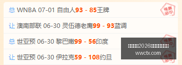 桑托斯主场,攻略,进攻火力能,国际足联2026世界杯投注平台,世界杯投注,2026世界杯博彩,足球投注平台,国际足联世界杯