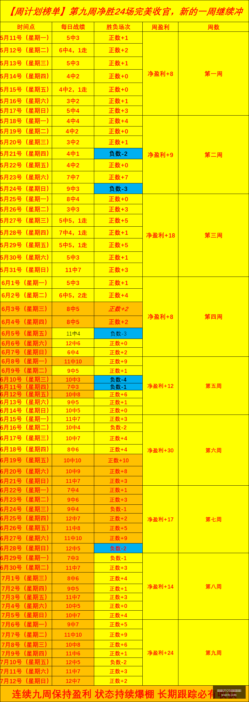 桑托斯主场,攻略,进攻火力能,国际足联2026世界杯投注平台,世界杯投注,2026世界杯博彩,足球投注平台,国际足联世界杯