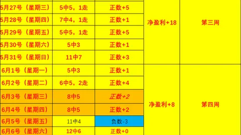 穆帅借鉴图赫尔战术，贝林有望禁区发挥新高度