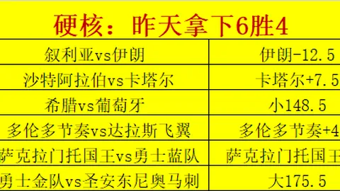 2026赛季：达拉斯飞翼与纽约自由人对抗前瞻