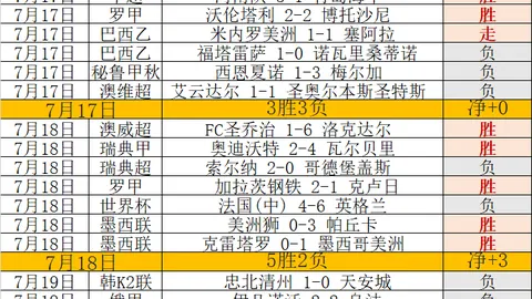 2026英超转会风云：1亿英镑引潮，巅峰年龄成新标准